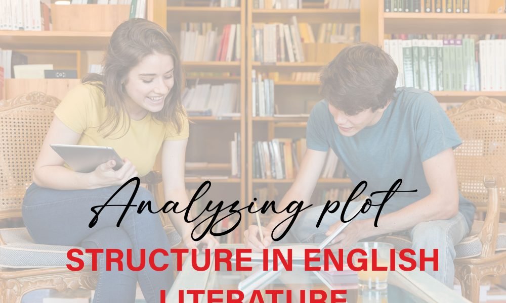 Freytag’s Pyramid diagram illustrating exposition, rising action, climax, falling action, and resolution in literature
