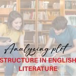 Freytag’s Pyramid diagram illustrating exposition, rising action, climax, falling action, and resolution in literature